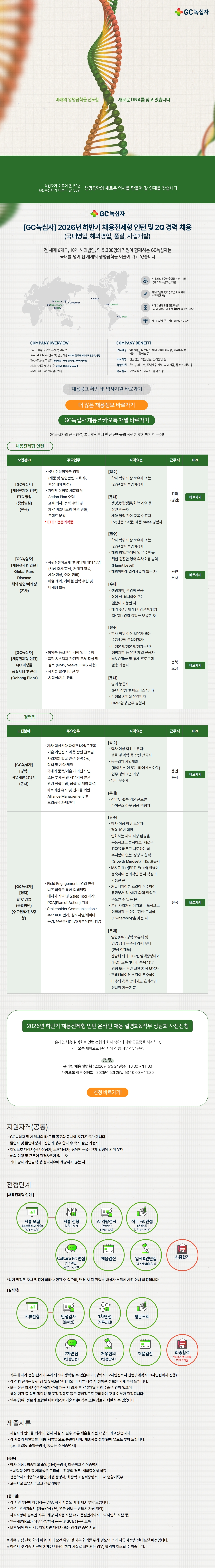 Contents image